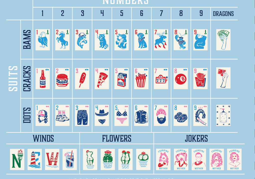 The Dirty Mahj Collective America Set
