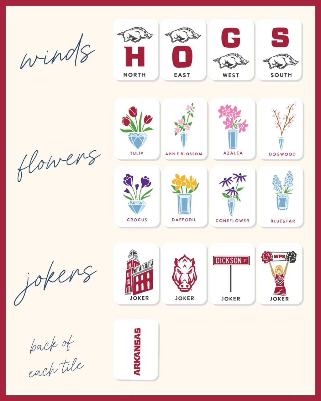 WEST WIND MAHJONG UNIVERSITY OF ARKANSAS® MAHJONG TILES