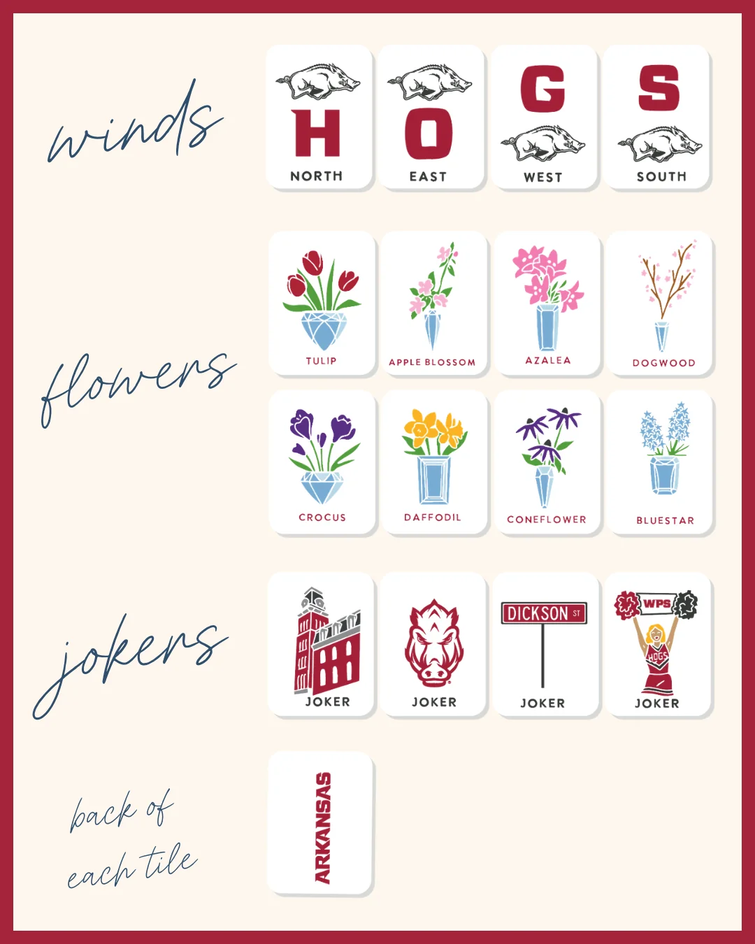 WEST WIND MAHJONG UNIVERSITY OF ARKANSAS® MAHJONG TILES