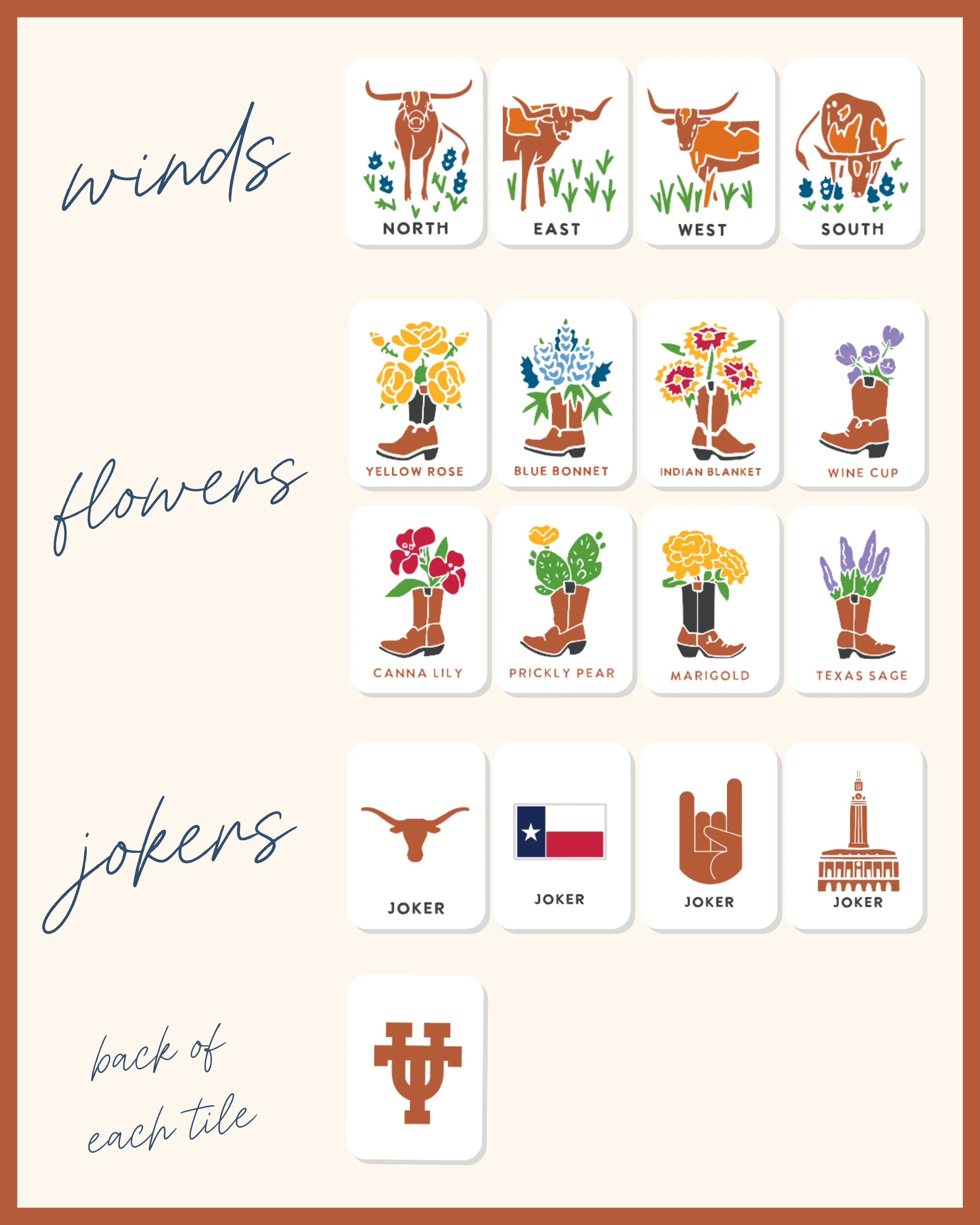 WEST WIND MAHJONG 
UNIVERSITY OF TEXAS TILES - PRE-ORDER