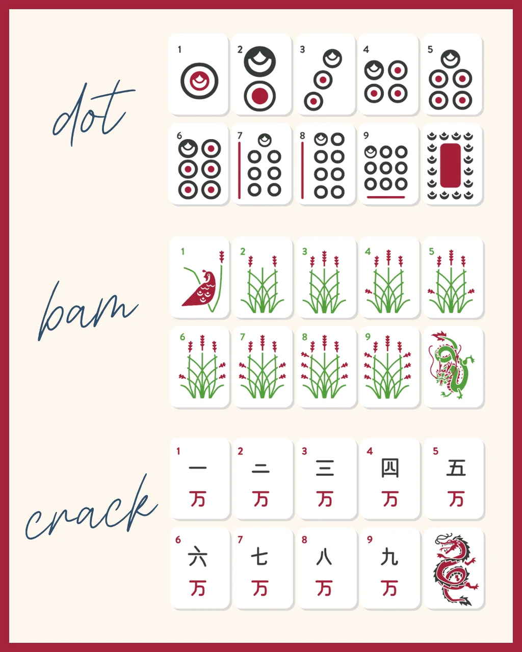 WEST WIND MAHJONG UNIVERSITY OF ARKANSAS® MAHJONG TILES