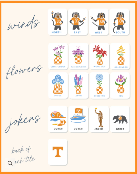 West Wind Mahjong University of Tennessee Tiles